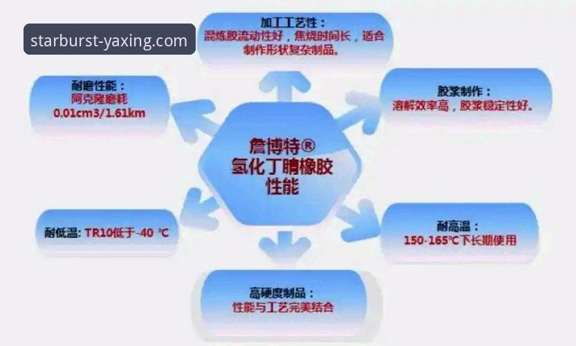 亚星娱乐适配终端哪个好 亚星娱乐适配终端全面解析:不同设备性能深度对比与推荐